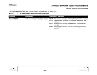 List of competences and competency indicators | PDF