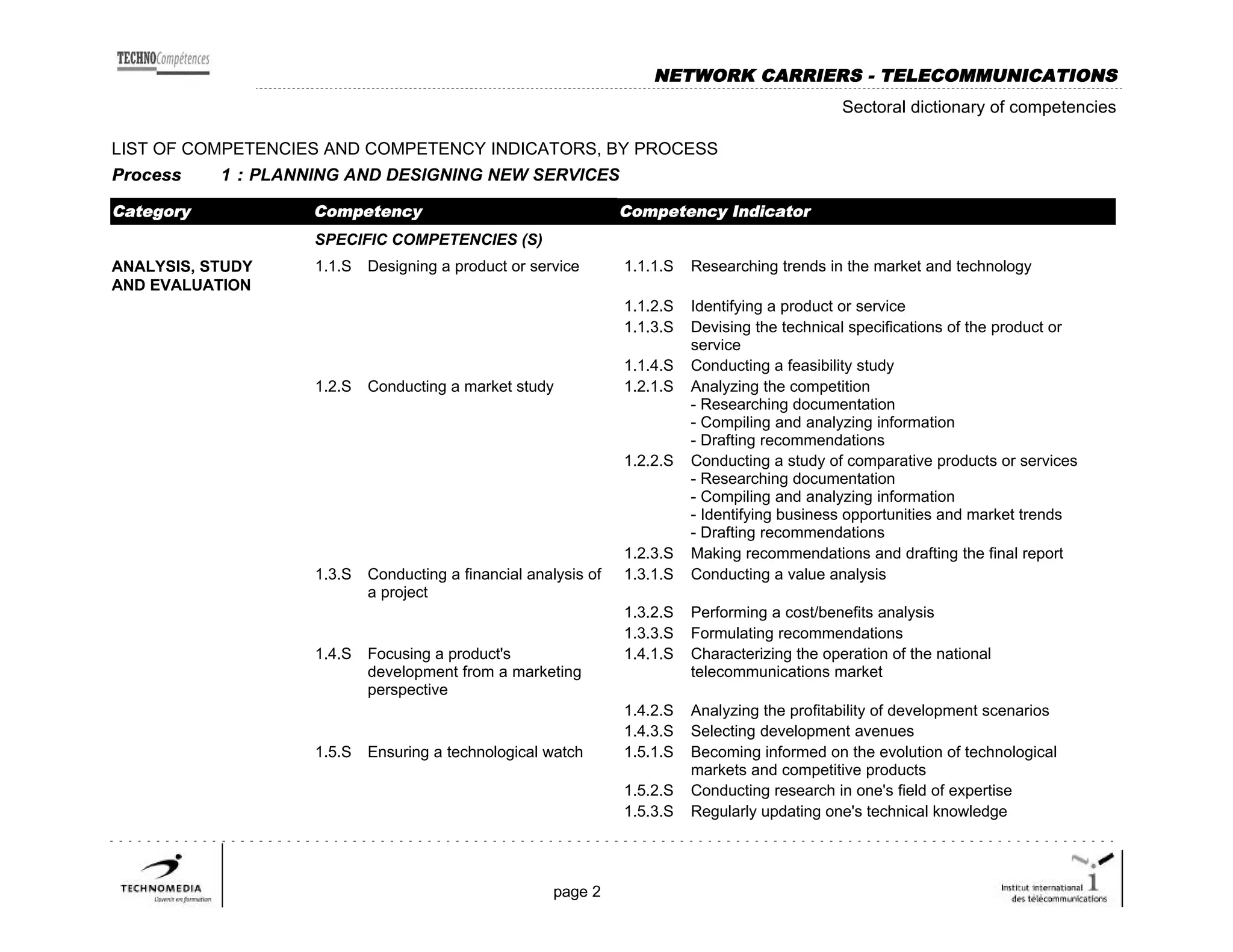 List of competences and competency indicators | PDF