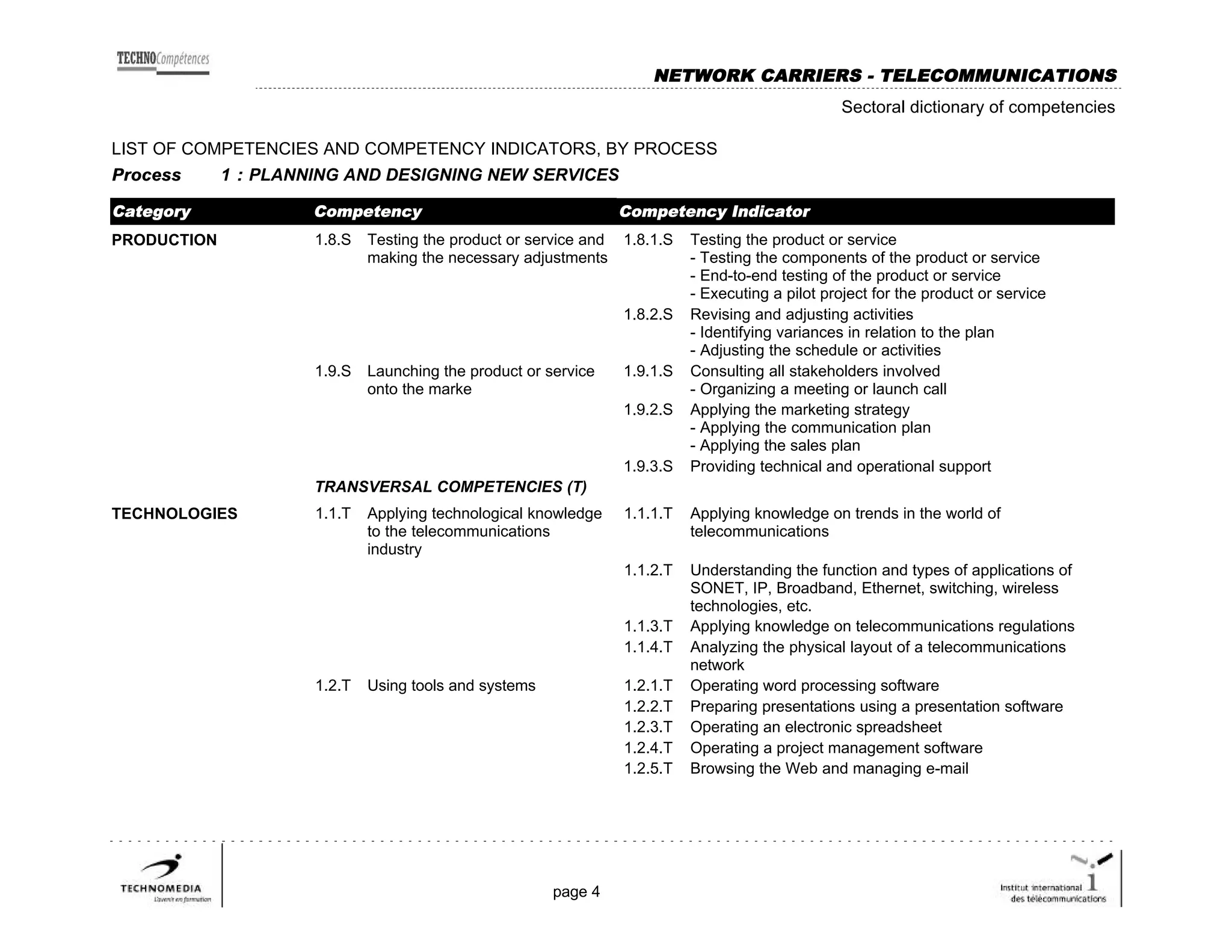 List of competences and competency indicators | PDF