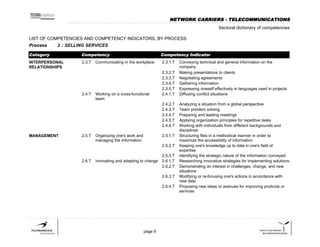 Competency Reference List List of competences and competency indicators | PDF