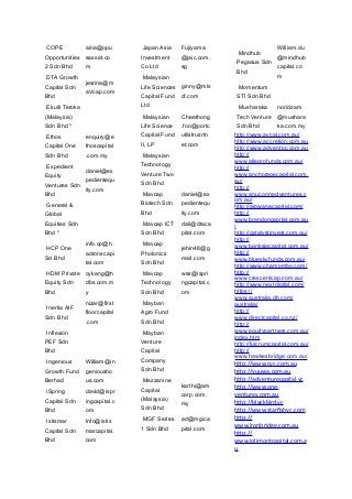 http://www.avcal.com.au/
http://www.accretion.com.au
http://www.adventpc.com.au
http://
www.allegrofunds.com.au/
http://
www.anchoragecapital.com.
au/
http://
www.anuconnectventures.c
om.au/
http://arowanacapital.com/
http://
www.brandoncapital.com.au
/
http://catalystinvest.com.au/
http://
www.banksiacapital.com.au/
http://
www.blueskyfunds.com.au/
http://www.champmbo.com/
http://
www.crescentcap.com.au/
http://www.nextdigital.com/
https://
www.australia.db.com/
australia/
http://
www.directcapital.co.nz/
http://
www.equitypartners.com.au/
index.htm
http://fulcrumcapital.com.au/
http://
www.hawkesbridge.com.au/
h"p://www.cvc.com.au
h"p://yuuwa.com.au
h"p://adventurecapital.vc
h"p://www.one-­‐
ventures.com.au
h"p://blackbird.vc
h"p://www.starﬁshvc.com
h"p://
www.ironbridge.com.au
h"p://
www.jolimontcapital.com.a
u
COPE
Opportunities
2 Sdn Bhd
aina@opu
sasset.co
m
DTA Growth
Capital Sdn
Bhd
jesrina@m
aVcap.com
Ekuiti Teroka
(Malaysia)
Sdn Bhd *
Ethos
Capital One
Sdn Bhd
enquiry@e
thoscapital
.com.my
Expedient
Equity
Ventures Sdn
Bhd
daniel@ex
pedientequ
ity.com
General &
Global
Equities Sdn
Bhd *
HCP One
Sd Bhd
info.cp@h
adronscapi
tal.com
HDM Private
Equity Sdn
Bhd
cykang@h
dbs.com.m
y
Inertia AIF
Sdn Bhd
nizar@first
floorcapital
.com
Inflexion
PEF Sdn
Bhd
Ingenious
Growth Fund
Berhad
William@in
geniousho
us.com
iSpring
Capital Sdn
Bhd
david@ispr
ingcapital.c
om
Istismar
Capital Sdn
Bhd
Info@istis
marcapital.
com
Japan Asia
Investment
Co Ltd
Fujiyama
@jaic.com.
sg
Malaysian
Life Sciences
Capital Fund
Ltd
ginny@mls
cf.com
Malaysian
Life Science
Capital Fund
II, LP
Cheethong
.foo@portc
ullistrusrtn
et.com
Malaysian
Technology
Venture Two
Sdn Bhd
Mavcap
Biotech Sdn
Bhd
daniel@ex
pedientequ
ity.com
Mavcap ICT
Sdn Bhd
dali@dtaca
pital.com
Mavcap
Photonics
Sdn Bhd
jehin48@g
mail.com
Mavcap
Technology
Sdn Bhd
wss@ispri
ngcapital.c
om
Mayban
Agro Fund
Sdn Bhd
Mayban
Venture
Capital
Company
Sdn Bhd
Mezzanine
Capital
(Malaysia)
Sdn Bhd
karthi@am
corp.com.
my
MGF Series
1 Sdn Bhd
ad@mgica
pital.com
Mindhub
Pegasus Sdn
Bhd
William.du
@mindhub
capital.co
m
Momentum
STI Sdn Bhd
Musharaka
Tech Venture
Sdn Bhd
noridzam
@mushara
ka.com.my
 