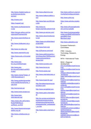 news-and-events/un-
escap.html
http://www.success.com
http://www.lavca.org
http://home.epws.org/
http://
www.internetsociety.org
http://www.kopernik.ngo/
http://
femaleentrepreneurassociati
on.com/
http://www.wenglobal.com
http://
www.gwen.international/
http://ec.europa.eu/
enterprise/policies/sme/
promoting-entrepreneurship/
women/ambassadors/
list_ambassador_en.htm
http://www.aseic.org/
main.do
http://www.weforum.org/
community/technology-
pioneers
http://www.ipihd.org
https://www.ashoka.org/
about
http://
www.africaangelsnetwork.co
m/our-people
http://
www.businessangelseurope
.com/BAE%20Club/Pagine/
BAE-Club-Members.aspx
http://www.yaleaders.org/
European Parliament -
Committees
ITRE = Industry,
Technology, Research,
Energy
INTA = International Trade
REGI = Regional
development
jerzy.buzek@europarl.europ
a.eu,
patrizia.toia@europarl.europ
a.eu,
philippe.debacker@europarl
.europa.eu,
roger.helmer@europarl.euro
pa.eu,
krisjanis.karins@europarl.eu
ropa.eu,
angelika.niebler@europarl.e
uropa.eu,
paul.ruebig@europarl.europ
a.eu,
antonio.tajani@europarl.eur
opa.eu,
claude.turmes@europarl.eu
ropa.eu,
henna.virkkunen@europarl.
europa.eu,
miloslav.ransdorf@europarl.
europa.eu,
pilar.delcastillo@europarl.eu
ropa.eu,
marekjozef.grobarczyk@eur
oparl.europa.eu,
dawid.jackiewicz@europarl.
europa.eu,
soledad.cabezonruiz@euro
parl.europa.eu,
adam.gierek@europarl.euro
pa.eu,
dan.nica@europarl.europa.
eu
yannick.jadot@europarl.eur
opa.eu,
daniel.caspary@europarl.eu
ropa.eu, jude.kirton-
darling@europarl.europa.eu
sorin.moisa@europarl.europ
a.eu,
viviane.reding@europarl.eur
opa.eu,
helmut.scholz@europarl.eur
opa.eu,
adam.szejnfeld@europarl.e
uropa.eu,
danuta.jazlowiecka@europa
rl.europa.eu,
enrique.calvetchambon@eu
roparl.europa.eu,
jerome.lavrilleux@europarl.
europa.eu,
romana.tomc@europarl.eur
opa.eu,
iuliu.winkler@europarl.euro
pa.eu,
alexandergraf.lambsdorff@e
uroparl.europa.eu,
agnes.jongerius@europarl.e
uropa.eu,
claude.rolin@europarl.europ
a.eu,
joachim.starbatty@europarl.
europa.eu,
matteo.salvini@europarl.eur
opa.eu,
godelieve.quisthoudt-
rowohl@europarl.europa.eu
,
jana.zitnanska@europarl.eu
ropa.eu
EBAN
info@eban.org
ana@eban.org
socialmedia@eban.org
Country
Afghanistan
Afghan National insurance
company
Ministry of Commerce
Export dep.
Albania
Algeria
http://www.ame-dz.com
http://www.fcem.org/
home.php
Andorra
Angola
Antigua and Barbuda
Argentina
http://
www.southerncrossgroup.
com/
http://
blog.enzymevc.com/
http://www.cygnus-
capital.com/
http://
www.kaszek.com/
Armenia
Armenian Development
Agency
Business support Center
Armenian Chamber of
Commerce
Ministry of Trade &
Development
http://www.eif.am/
http://www.viasphere.com/
technopark/
Australia
 