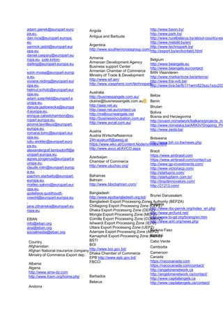 http://
businessangels.com.au/
ckaine@businessangels.c
om.au
http://aaai.net.au
http://aaai.net.au/contact-
us
http://melbourneangels.net
http://
businessincubation.com.a
u/
http://www.avcal.com.au/
http://
womenasentrepreneurs.co
m.au/
Austria
Austria Wirtschaftsservice
24h-auskunft@awsg.at
https://www.wko.at/
Content.Node/iv/
index.html
http://www.avco.at/
AVCO.aspx
Azerbaijan
Chamber of Commerce
http://www.uluchay.org/
Bahamas
Bahrain
http://
www.bbicbahrain.com/
Bangladesh
http://
www.epzbangladesh.org.b
d/
Bangladesh Export
Processing Zones
Authority (BEPZA)
Chittagong Export
Processing Zone (CEPZ)
Dhaka Export Processing
Zone (DEPZ)
Mongla Export Processing
Zone (MEPZ)
Comilla Export Processing
Zone (COMEPZ)
Ishwardi Export
Processing Zone (IEPZ)
Uttara Export Processing
Zone (UEPZ)
Adamjee Export
Processing Zone (AEPZ)
Karnaphuli Export
Processing Zone (KEPZ)
BSTI
BOI
http://www.boi.gov.bd/
Dhaka Chamber of
Commerce
EPB http://
www.epb.gov.bd/
FBCCI
Barbados
Belarus
http://www.bavin.by/
http://www.park.by/
http://www.ruralbelarus.by/
about-country-escape
http://www.metolit.by/en/
http://www.technopark.by/
http://export.by/en/
kontakti.html
Belgium
http://www.beangels.eu
http://www.beangels.eu/
contact/
BAN Vlaanderen
http://www.markantvzw.be/
artemis/
http://www.fce-vvb.be/
http://www.bva.be/
fb111wrrc623szu1szu203.
aspx
Belize
Benin
Bhutan
Bolivia
Bosnia and Herzegovina
http://sivaim.no/network/
balkans/projects_in_theb/
43/
http://www.norveska.ba/
ARKIV/Ongoing_Projects/
BI_Banja/
#.VXMTLyEXSPk
http://www.zeda.ba/
Botswana
http://www.bih.co.bw/
news.php
 
