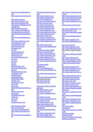 Monaco
http://www.mvca.asso.mc/
Mongolia
Montenegro
http://
www.inventivnost.com/
Morocco
http://www.adfm.ma/
spip.php?
rubrique93&lang=en
http://afem.ma/
Mozambique
http://www.micti.co.mz/
micti/index.php
Myanmar
Namibia
Nauru
Nepal
BCCI
FNCCI
Netherlands
BAN Nederland
http://
www.bannederland.nl/
organisatie/contact
http://
www.acceleratornederland
.nl/
http://www.nextstage.nl/
http://www.oostnv.com/
http://
www.federatiezakenvrouw
en.nl/
http://www.nvp.nl/
New Zealand
http://
www.angelassociation.co.
nz//
http://
www.angelassociation.co.
nz/contact
https://www.nzte.govt.nz
http://incubators.org.nz/
Nicaragua
Niger
Nigeria
http://wimbiz.org/
http://www.nbti.gov.ng/
http://wennovationhub.org/
Norway
http://www.norban.no/
http://siva.no/
http://siva.no/nettverk
Leiv Eiriksson Nyskaping
AS
Viking Venture AS
http://www.digs.no/
Nyhavna Utvikling AS
Hasca AS
http://www.nvca.no/
Oman
http://www.owam.net/
Pakistan
BPS
IPA
PRGMEA
http://plan9.pitb.gov.pk/
http://thedotzero.com/
http://dyl-ventures.com/
http://
invest2innovate.com/
http://miniventures.co/
http://plan9.pitb.gov.pk/
http://smeda.org/
http://tmtventures.net/tmt/
general/index.asp
http://nust.edu.pk
Palau
Panama
Papua New Guinea
Paraguay
Peru
http://mfbbva.org/en/
confianza-ayudo-a-
progresar-en-2014-a-mas-
de-100-mil-
emprendedoras-mujeres-
de-todo-el-peru/
Philippines
http://www.ayalatbi.org/
PEZA
Chamber of Commerce
&industry,
PITC
Poland
Lewiatan Business Angels
(LBA)
POLBAN
Polish Entrepreneurs
Foundation 
Amber Business Angels
Network
www.parp.gov.pl
Portugal
http://www.apcri.pt/
APBA
http://www.chil.org/innova/
group/inovisa
Qatar
http://
www.qataribusinesswome
n.org/about-the-
association-en/
http://www.qia.qa/Pages/
default.aspx
http://www.roudha.org/
index.php
Republic of Korea (South
Korea)
 