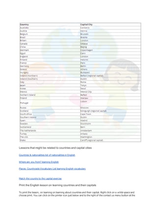 Lessons that might be related to countries and capital cities 
Countries & nationalities list of nationalities in English 
Where are you from? learning English 
Places: Countryside Vocabulary List learning English vocabulary 
Match the country to the capital exercise 
Print the English lesson on learning countries and their capitals 
To print the lesson, on learning on learning about countries and their capital. Right click on a white space and 
choose print. You can click on the printer icon just below and to the right of the contact us menu button at the 
 