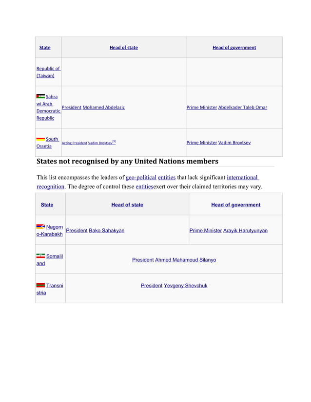 List of current heads of state and government pdf