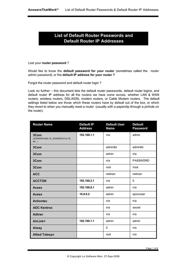 List of default router admin passwords and ip addresses PDF