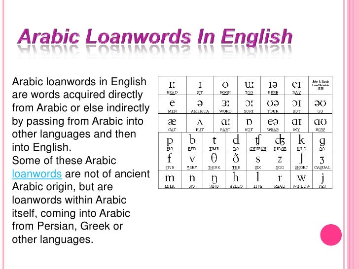 words for origin