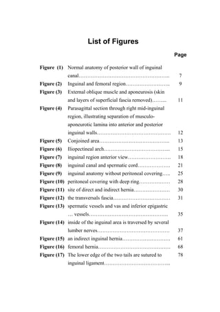 List of Figures
Page
Figure (1) Normal anatomy of posterior wall of inguinal
canal…………………………………………….. 7
Figure (2) Inguinal and femoral region…………………….. 9
Figure (3) External oblique muscle and aponeurosis (skin
and layers of superficial fascia removed)……... 11
Figure (4) Parasagittal section through right mid-inguinal
region, illustrating separation of musculo-
aponeurotic lamina into anterior and posterior
inguinal walls……………………………………. 12
Figure (5) Conjoined area………………………………….. 13
Figure (6) Iliopectineal arch………………………………... 15
Figure (7) inguinal region anterior view……………………. 18
Figure (8) inguinal canal and spermatic cord………………. 21
Figure (9) inguinal anatomy without peritoneal covering….. 25
Figure (10) peritoneal covering with deep ring……………… 28
Figure (11) site of direct and indirect hernia………………… 30
Figure (12) the transversals fascia…………………………… 31
Figure (13) spermatic vessels and vas and inferior epigastric
… vessels………………………………………. 35
Figure (14) inside of the inguinal area is traversed by several
lumber nerves…………………………………… 37
Figure (15) an indirect inguinal hernia………………………. 61
Figure (16) femoral hernia…………………………………… 68
Figure (17) The lower edge of the two tails are sutured to
inguinal ligament………………………………...
78
 