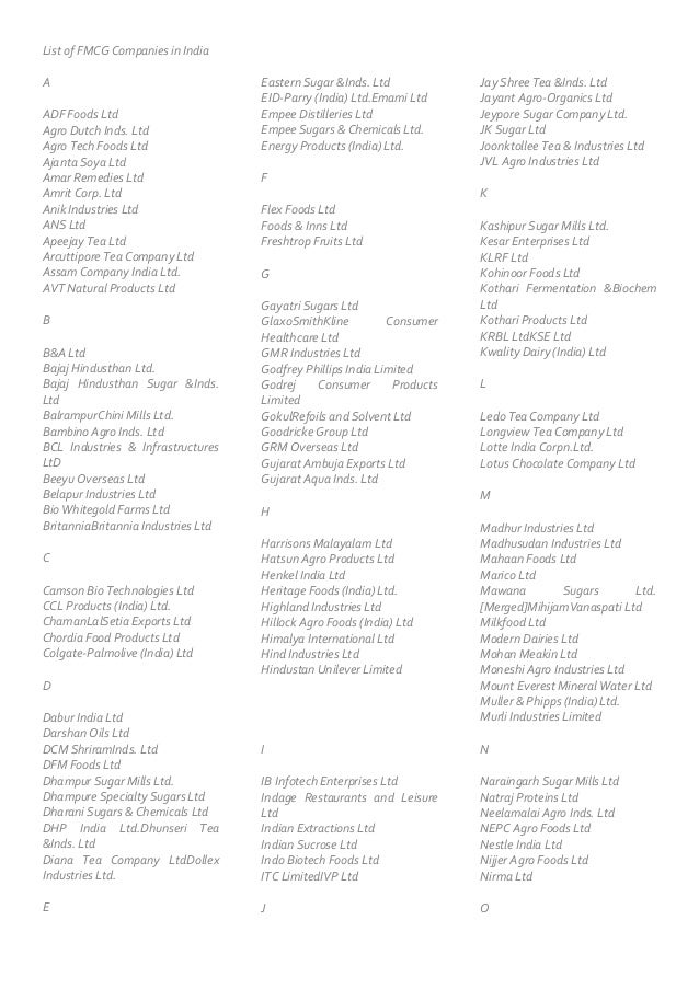 List Of Fmcg Companies In India