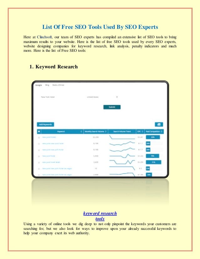 company research tools