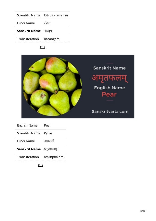 List Of Fruits Name In Sanskrit Hindi And English With Pictures