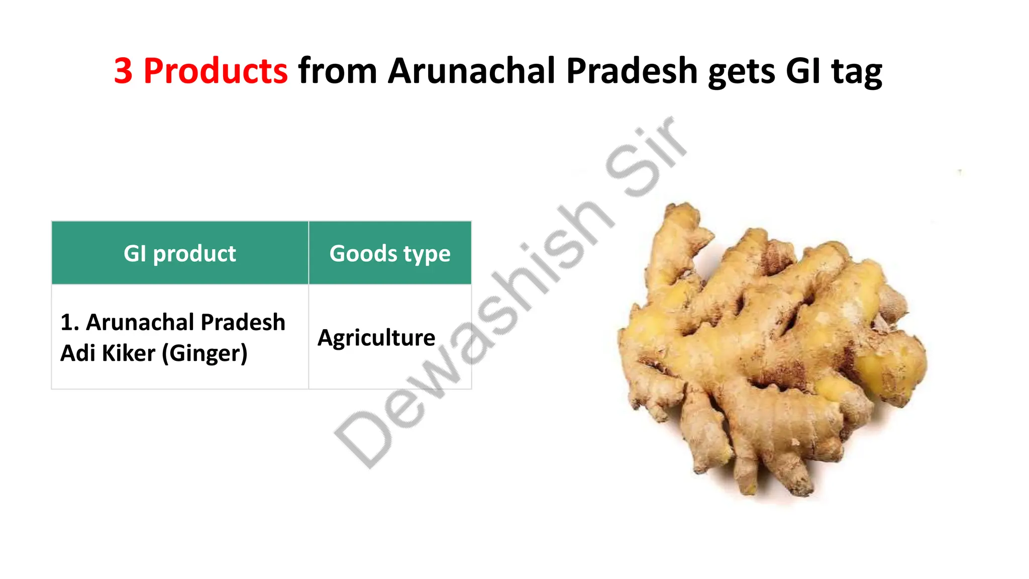 List of GI Tags in India 2024 my pdf.pdf Free Download