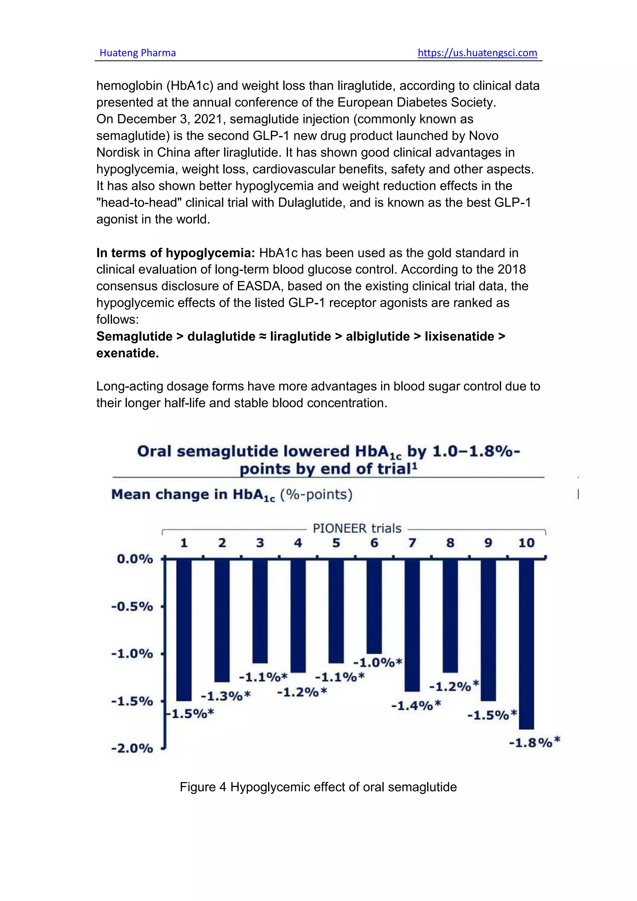 Picture of List of GLP-1 Receptor Agonists for Diabetes & Weight Loss.pdf