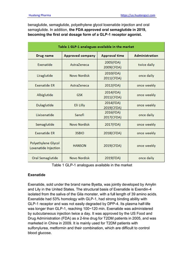 List of GLP-1 Receptor Agonists for Diabetes & Weight Loss.pdf