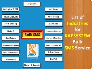 List of
Industries
for
KAPSYSTEM
Bulk
SMS Service
 