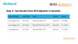 Step 4 - See Results from All Endpoints in Seconds:
action1.com
With Action1 :
 