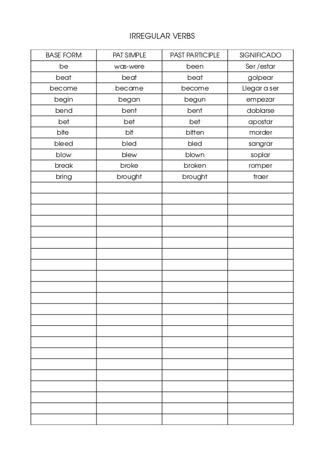 list-of-irregualr-verbs