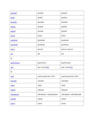 Predone List of irregular verbs | DOCX