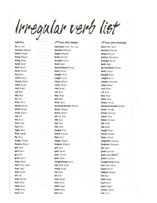 List of irregular verbs