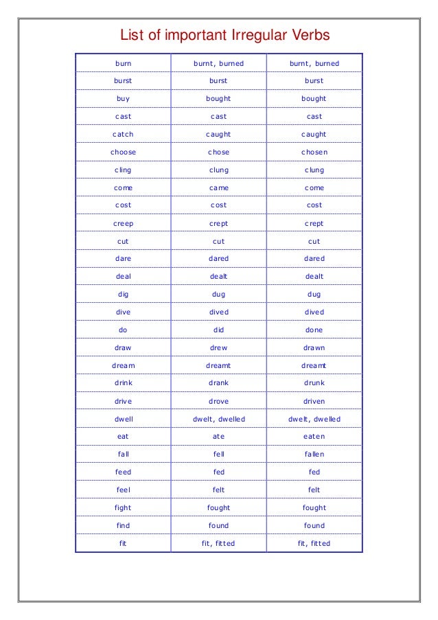List of irregular verbs