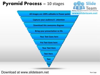 Pyramid Process – 10 stages
                 All images are 100% editable in Power point

                    Capture your audience’s attention

                     Download this awesome diagram

                      Bring your presentation to life

                            Your Text Goes here

                            Put Text Goes here

                              Your Text Here

                                Text Here

                                   Text

                                   Text



Download at www.slideteam.net                                  Your Logo
 