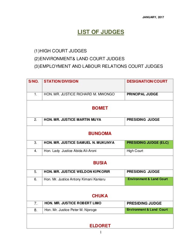 list of judges jan 2017