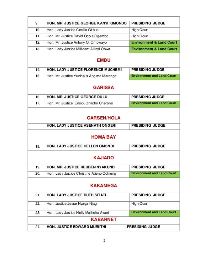 list of judges jan 2017