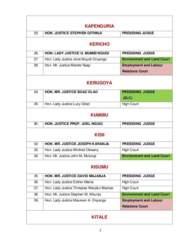 list of judges jan 2017