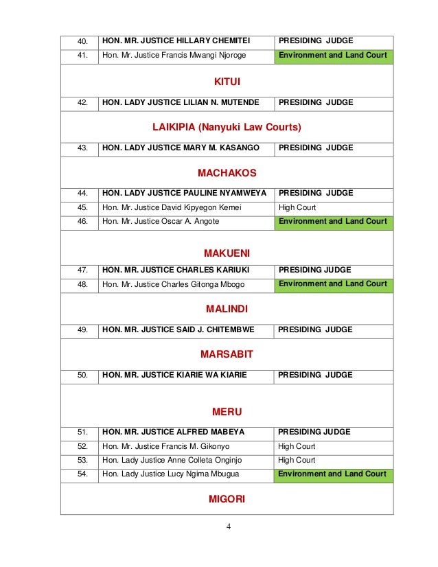 list of judges jan 2017