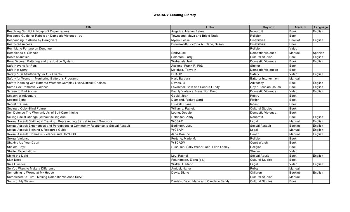 Listof Library Materials (1)