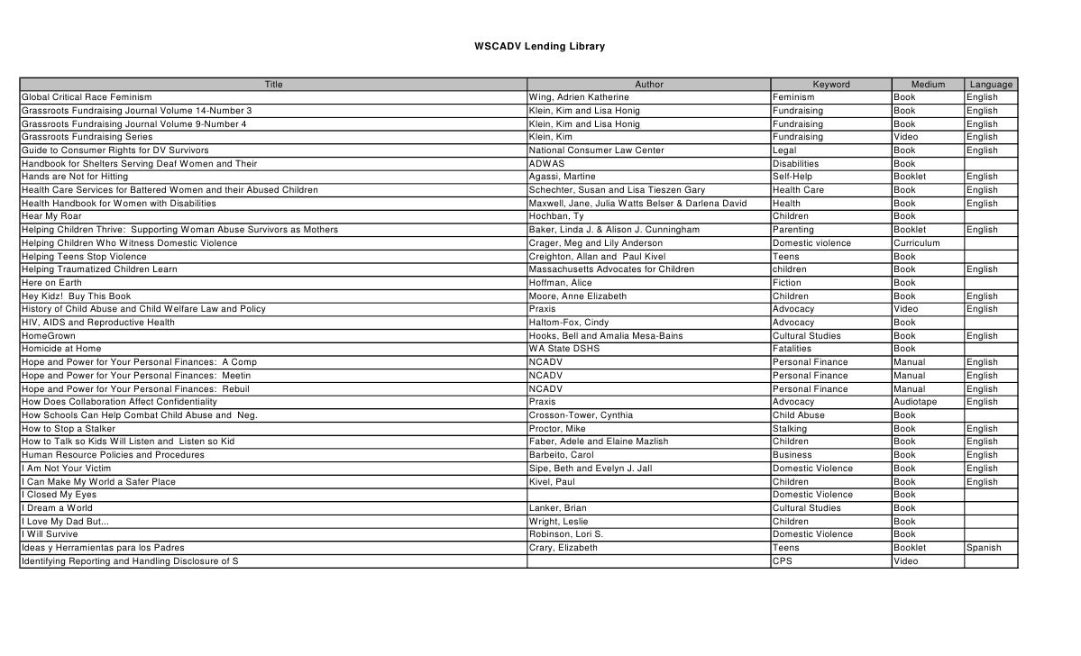 Listof Library Materials (1)