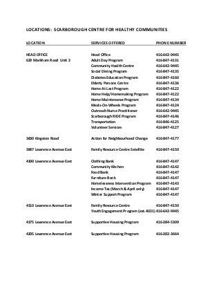 LOCATIONS: SCARBOROUGH CENTRE FOR HEALTHY COMMUNITIES
LOCATION

SERVICES OFFERED

PHONE NUMBER

HEAD OFFICE
629 Markham Ro...