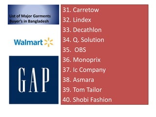 List of Major Garments
Buyer’s in Bangladesh
31. Carretow
32. Lindex
33. Decathlon
34. Q. Solution
35. OBS
36. Monoprix
37...