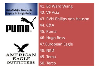 List of Major Garments
Buyer’s in Bangladesh
41. Ed Ward Wang
42. VF Asia
43. PVH-Philips Von Heuson
44. C&A
45. Puma
46. ...