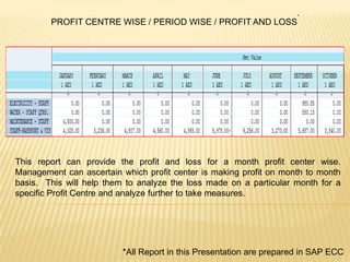*
        PROFIT CENTRE WISE / PERIOD WISE / PROFIT AND LOSS




This report can provide the profit and loss for a month profit center wise.
Management can ascertain which profit center is making profit on month to month
basis. This will help them to analyze the loss made on a particular month for a
specific Profit Centre and analyze further to take measures.




                          *All Report in this Presentation are prepared in SAP ECC
 
