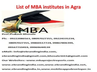 List of MBA institutes in Agra
 