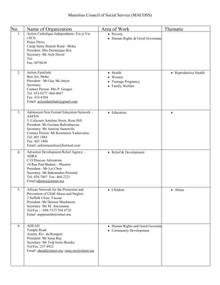 MACOSS Affiliated Members as at October 2015 | PDF