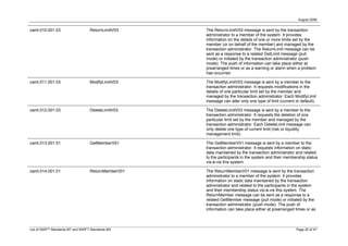 August 2008


camt.010.001.03                     ReturnLimitV03    The ReturnLimitV03 message is sent by the transaction
                                                      administrator to a member of the system. It provides
                                                      information on the details of one or more limits set by the
                                                      member (or on behalf of the member) and managed by the
                                                      transaction administrator. The ReturnLimit message can be
                                                      sent as a response to a related GetLimit message (pull
                                                      mode) or initiated by the transaction administrator (push
                                                      mode). The push of information can take place either at
                                                      prearranged times or as a warning or alarm when a problem
                                                      has occurred.

camt.011.001.03                     ModifyLimitV03    The ModifyLimitV03 message is sent by a member to the
                                                      transaction administrator. It requests modifications in the
                                                      details of one particular limit set by the member and
                                                      managed by the transaction administrator. Each ModifyLimit
                                                      message can alter only one type of limit (current or default).

camt.012.001.03                     DeleteLimitV03    The DeleteLimitV03 message is sent by a member to the
                                                      transaction administrator. It requests the deletion of one
                                                      particular limit set by the member and managed by the
                                                      transaction administrator. Each DeleteLimit message can
                                                      only delete one type of current limit (risk or liquidity
                                                      management limit).

camt.013.001.01                     GetMemberV01      The GetMemberV01 message is sent by a member to the
                                                      transaction administrator. It requests information on static
                                                      data maintained by the transaction administrator and related
                                                      to the participants in the system and their membership status
                                                      vis-à-vis this system.

camt.014.001.01                     ReturnMemberV01   The ReturnMemberV01 message is sent by the transaction
                                                      administrator to a member of the system. It provides
                                                      information on static data maintained by the transaction
                                                      administrator and related to the participants in the system
                                                      and their membership status vis-à-vis this system. The
                                                      ReturnMember message can be sent as a response to a
                                                      related GetMember message (pull mode) or initiated by the
                                                      transaction administrator (push mode). The push of
                                                      information can take place either at prearranged times or as



List of SWIFT Standards MT and SWIFT Standards MX                                                       Page 20 of 47
 