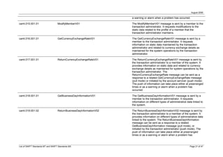 August 2008

                                                                      a warning or alarm when a problem has occurred.

camt.015.001.01                     ModifyMemberV01                   The ModifyMemberV01 message is sent by a member to the
                                                                      transaction administrator. It requests modifications to the
                                                                      static data related to the profile of a member that the
                                                                      transaction administrator maintains.

camt.016.001.01                     GetCurrencyExchangeRateV01        The GetCurrencyExchangeRateV01 message is sent by a
                                                                      member to the transaction administrator. It requests
                                                                      information on static data maintained by the transaction
                                                                      administrator and related to currency exchange details as
                                                                      maintained for the system operations by the transaction
                                                                      administrator.

camt.017.001.01                     ReturnCurrencyExchangeRateV01     The ReturnCurrencyExchangeRateV01 message is sent by
                                                                      the transaction administrator to a member of the system. It
                                                                      provides information on static data and related to currency
                                                                      exchange details as maintained for system operations by the
                                                                      transaction administrator. The
                                                                      ReturnCurrencyExchangeRate message can be sent as a
                                                                      response to a related GetCurrencyExchangeRate message
                                                                      (pull mode) or initiated by the account servicer (push mode).
                                                                      The push of information can take place either at prearranged
                                                                      times or as a warning or alarm when a problem has
                                                                      occurred.

camt.018.001.01                     GetBusinessDayInformationV01      The GetBusinessDayInformationV01 message is sent by a
                                                                      member to the transaction administrator. It requests
                                                                      information on different types of administrative data linked to
                                                                      the system.

camt.019.001.02                     ReturnBusinessDayInformationV02   The ReturnBusinessDayInformationV02 message is sent by
                                                                      the transaction administrator to a member of the system. It
                                                                      provides information on different types of administrative data
                                                                      linked to the system. The ReturnBusinessDayInformation
                                                                      message can be sent as a response to a related
                                                                      GetBusinessDayInformation message (pull mode), or
                                                                      initiated by the transaction administrator (push mode). The
                                                                      push of information can take place either at prearranged
                                                                      times or as a warning or alarm when a problem has



List of SWIFT Standards MT and SWIFT Standards MX                                                                        Page 21 of 47
 