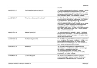 August 2008

                                                                          occurred.

camt.020.001.01                     GetGeneralBusinessInformationV01      The GetGeneralBusinessInformationV01 message is sent by
                                                                          a member to the transaction administrator. It requests
                                                                          information on a broadcast-type message previously sent by
                                                                          the transaction administrator to all or some of the members,
                                                                          giving information related to the processing business.

camt.021.001.01                     ReturnGeneralBusinessInformationV01   The ReturnGeneralBusinessInformationV01 message is sent
                                                                          by the transaction administrator to a member of the system.
                                                                          It provides some or all of the members with information
                                                                          related to the processing of the system. The
                                                                          ReturnGeneralBusinessInformation message can be sent as
                                                                          a response to a related GetGeneralBusinessInformation
                                                                          message (pull mode) or initiated by the transaction
                                                                          administrator (push mode). The push of information can take
                                                                          place either at prearranged times or as a warning or alarm
                                                                          when a problem has occurred.

camt.023.001.02                     BackupPaymentV02                      The BackupPaymentV02 message is sent by a member to
                                                                          the transaction administrator. It requests a liquidity transfer
                                                                          from the member to another participant in the system when
                                                                          the user is in recovery mode.

camt.024.001.02                     ModifyStandingOrderV02                The ModifyStandingOrderV02 message is sent by a member
                                                                          to the transaction administrator. It requests a change in the
                                                                          features of a permanent order for the transfer of funds
                                                                          between two accounts belonging to the same member and
                                                                          being held at the transaction administrator.

camt.025.001.01                     ReceiptV01                            The ReceiptV02 message is sent by the transaction
                                                                          administrator to a member of the system. It acknowledges
                                                                          the receipt of a message previously sent.
                                                                          The Receipt message is an application receipt
                                                                          acknowledgement and conveys information about the
                                                                          processing of the original message.

camt.026.001.02                     UnableToApplyV02                      The UnableToApplyV02 message is sent by a case
                                                                          creator/case assigner to a case assignee. It initiates an
                                                                          investigation of a payment instruction that cannot be



List of SWIFT Standards MT and SWIFT Standards MX                                                                             Page 22 of 47
 