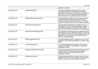 August 2008

                                                                        executed or reconciled.

camt.027.001.02                     ClaimNonReceiptV02                  The ClaimNonReceiptV02 message is sent by a case
                                                                        creator/case assigner to a case assignee. It initiates an
                                                                        investigation for missing funds at the creditor (missing credit
                                                                        entry to its account) or at an agent along the processing
                                                                        chain (missing cover for a received payment instruction).

camt.028.001.02                     AdditionalPaymentInformationV02     The AdditionalPaymentInformationV02 message is sent by
                                                                        an account servicing institution to an account owner. It
                                                                        provides additional or corrected information on a payment
                                                                        instruction or statement entry, in order to allow reconciliation.

camt.029.001.02                     ResolutionOfInvestigationV02        The ResolutionOfInvestigationV02 message is sent by a
                                                                        case assignee to a case creator/case assigner. It informs of
                                                                        the resolution of a case, and optionally provides details
                                                                        about the corrective action undertaken by the case assignee.

camt.030.001.02                     NotificationOfCaseAssignmentV02     The NotificationOfCaseAssignmenV02 message is sent by a
                                                                        case assignee to a case creator/case assigner. It informs the
                                                                        case assigner of further action that is undertaken by the case
                                                                        assignee to process the case, eg, the assignment of the
                                                                        case to a next case assignee.

camt.031.001.02                     RejectCaseAssignmentV02             The RejectCaseAssignmentV02 message is sent by a case
                                                                        assignee to a case creator/case assigner. It is used to reject
                                                                        a case.

camt.032.001.01                     CancelCaseAssignment                The CancelCaseAssignment message is sent by a case
                                                                        creator/case assigner to a case assignee. It requests the
                                                                        cancellation of a case.

camt.033.001.02                     RequestForDuplicateInstructionV02   The RequestForDuplicateInstructionV02 message is sent by
                                                                        the case assignee to the case creator/case assigner. It
                                                                        requests a copy of the original payment instruction
                                                                        considered in the case.

camt.034.001.02                     DuplicateInstructionV02             The DuplicateInstructionV02 message is used by financial
                                                                        institutions, with their own offices, and/or with other financial
                                                                        institutions with which they have established bilateral



List of SWIFT Standards MT and SWIFT Standards MX                                                                            Page 23 of 47
 