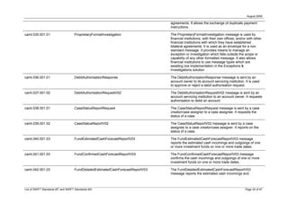 August 2008

                                                                                 agreements. It allows the exchange of duplicate payment
                                                                                 instructions.

camt.035.001.01                     ProprietaryFormatInvestigation               The ProprietaryFormatInvestigation message is used by
                                                                                 financial institutions, with their own offices, and/or with other
                                                                                 financial institutions with which they have established
                                                                                 bilateral agreements. It is used as an envelope for a non
                                                                                 standard message. It provides means to manage an
                                                                                 exception or investigation which falls outside the scope or
                                                                                 capability of any other formatted message. It also allows
                                                                                 financial institutions to use message types which are
                                                                                 awaiting live implementation in the Exceptions &
                                                                                 Investigations solution

camt.036.001.01                     DebitAuthorisationResponse                   The DebitAuthorisationResponse message is sent by an
                                                                                 account owner to its account servicing institution. It is used
                                                                                 to approve or reject a debit authorisation request.

camt.037.001.02                     DebitAuthorisationRequestV02                 The DebitAuthorisationRequestV02 message is sent by an
                                                                                 account servicing institution to an account owner. It requests
                                                                                 authorisation to debit an account.

camt.038.001.01                     CaseStatusReportRequest                      The CaseStatusReportRequest message is sent by a case
                                                                                 creator/case assigner to a case assignee. It requests the
                                                                                 status of a case.

camt.039.001.02                     CaseStatusReportV02                          The CaseStatusReportV02 message is sent by a case
                                                                                 assignee to a case creator/case assigner. It reports on the
                                                                                 status of a case.

camt.040.001.03                     FundEstimatedCashForecastReportV03           The FundEstimatedCashForecastReportV03 message
                                                                                 reports the estimated cash incomings and outgoings of one
                                                                                 or more investment funds on one or more trade dates.

camt.041.001.03                     FundConfirmedCashForecastReportV03           The FundConfirmedCashForecastReportV03 message
                                                                                 confirms the cash incomings and outgoings of one or more
                                                                                 investment funds on one or more trade dates.

camt.042.001.03                     FundDetailedEstimatedCashForecastReportV03   The FundDetailedEstimatedCashForecastReportV03
                                                                                 message reports the estimated cash incomings and



List of SWIFT Standards MT and SWIFT Standards MX                                                                                     Page 24 of 47
 