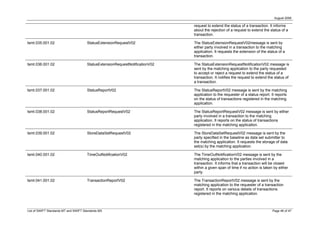 August 2008

                                                                               request to extend the status of a transaction. It informs
                                                                               about the rejection of a request to extend the status of a
                                                                               transaction.

tsmt.035.001.02                        StatusExtensionRequestV02               The StatusExtensionRequestV02message is sent by
                                                                               either party involved in a transaction to the matching
                                                                               application. It requests the extension of the status of a
                                                                               transaction.

tsmt.036.001.02                        StatusExtensionRequestNotificationV02   The StatusExtensionRequestNotificationV02 message is
                                                                               sent by the matching application to the party requested
                                                                               to accept or reject a request to extend the status of a
                                                                               transaction. It notifies the request to extend the status of
                                                                               a transaction.

tsmt.037.001.02                        StatusReportV02                         The StatusReportV02 message is sent by the matching
                                                                               application to the requester of a status report. It reports
                                                                               on the status of transactions registered in the matching
                                                                               application.

tsmt.038.001.02                        StatusReportRequestV02                  The StatusReportRequestV02 message is sent by either
                                                                               party involved in a transaction to the matching
                                                                               application. It reports on the status of transactions
                                                                               registered in the matching application.

tsmt.039.001.02                        StoreDataSetRequestV02                  The StoreDataSetRequestV02 message is sent by the
                                                                               party specified in the baseline as data set submitter to
                                                                               the matching application. It requests the storage of data
                                                                               set(s) by the matching application.

tsmt.040.001.02                        TimeOutNotificationV02                  The TimeOutNotificationV02 message is sent by the
                                                                               matching application to the parties involved in a
                                                                               transaction. It informs that a transaction will be closed
                                                                               within a given span of time if no action is taken by either
                                                                               party.

tsmt.041.001.02                        TransactionReportV02                    The TransactionReportV02 message is sent by the
                                                                               matching application to the requester of a transaction
                                                                               report. It reports on various details of transactions
                                                                               registered in the matching application.



List of SWIFT Standards MT and SWIFT Standards MX                                                                               Page 46 of 47
 