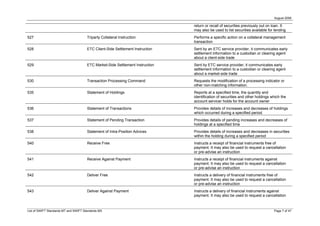 August 2008

                                                                                return or recall of securities previously out on loan. It
                                                                                may also be used to list securities available for lending
527                                    Triparty Collateral Instruction          Performs a specific action on a collateral management
                                                                                transaction
528                                    ETC Client-Side Settlement Instruction   Sent by an ETC service provider, it communicates early
                                                                                settlement information to a custodian or clearing agent
                                                                                about a client-side trade
529                                    ETC Market-Side Settlement Instruction   Sent by ETC service provider, it communicates early
                                                                                settlement information to a custodian or clearing agent
                                                                                about a market-side trade
530                                    Transaction Processing Command           Requests the modification of a processing indicator or
                                                                                other non-matching information.
535                                    Statement of Holdings                    Reports at a specified time, the quantity and
                                                                                identification of securities and other holdings which the
                                                                                account servicer holds for the account owner
536                                    Statement of Transactions                Provides details of increases and decreases of holdings
                                                                                which occurred during a specified period
537                                    Statement of Pending Transaction         Provides details of pending increases and decreases of
                                                                                holdings at a specified time
538                                    Statement of Intra-Position Advices      Provides details of increases and decreases in securities
                                                                                within the holding during a specified period
540                                    Receive Free                             Instructs a receipt of financial instruments free of
                                                                                payment. It may also be used to request a cancellation
                                                                                or pre-advise an instruction
541                                    Receive Against Payment                  Instructs a receipt of financial instruments against
                                                                                payment. It may also be used to request a cancellation
                                                                                or pre-advise an instruction
542                                    Deliver Free                             Instructs a delivery of financial instruments free of
                                                                                payment. It may also be used to request a cancellation
                                                                                or pre-advise an instruction
543                                    Deliver Against Payment                  Instructs a delivery of financial instruments against
                                                                                payment. It may also be used to request a cancellation


List of SWIFT Standards MT and SWIFT Standards MX                                                                                Page 7 of 47
 