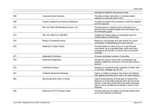 August 2008

                                                                                    executed on behalf of, the account owner
568                                    Corporate Action Narrative                   Provides complex instructions or narrative details
                                                                                    relating to a corporate action event
569                                    Triparty Collateral and Exposure Statement   Provides the details of the valuation of both the collateral
                                                                                    and the exposure
574                                    IRS 1441 NRA-IRS Beneficial Owners’ List     Provides owner or pooled income information for a
                                                                                    period of time arranged between the intermediary and
                                                                                    the withholding agent
574                                    IRS 1441 NRA-Form W8-BEN                     Certifies the foreign status of a beneficial owner for
                                                                                    United States tax withholding
575                                    Report of Combined Activity                  Reports on all securities and cash activity for a given
                                                                                    combination of safekeeping and cash accounts
576                                    Statement of Open Orders                     Provides details of orders to buy or to sell financial
                                                                                    instruments, as at a specified date, which have been
                                                                                    accepted by the Sender, but which have not yet been
                                                                                    executed
577                                    Statement of Numbers                         Provides certificates numbers of securities
578                                    Settlement Allegement                        Advises the account owner that a counterparty has
                                                                                    alleged a settlement instruction on the account owner’s
                                                                                    account
579                                    Certificate Numbers                          Replaces or supplements the ‘certificate numbers’ field
                                                                                    in a primary message, eg, MT 577
581                                    Collateral Adjustment Message                Claims or notifies a change in the amount of collateral
                                                                                    held against securities out on loan or for other reasons
582                                    Reimbursements Claim or Advice               Claims reimbursement of funds paid on behalf of the
                                                                                    Receiver or of securities received which are due to the
                                                                                    Sender. It may also advise that funds and/or securities
                                                                                    have or will be remitted by the Sender in favour of the
                                                                                    Receiver
584                                    Statement of ETC Pending Trades              Provides statuses and details of executed trades which
                                                                                    are not yet matched nor affirmed




List of SWIFT Standards MT and SWIFT Standards MX                                                                                     Page 9 of 47
 