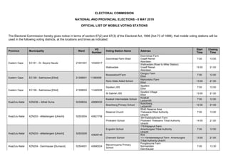 ELECTORAL COMMISSION
NATIONAL AND PROVINCIAL ELECTIONS - 8 MAY 2019
OFFICIAL LIST OF MOBILE VOTING STATIONS
The Electoral Commission hereby gives notice in terms of section 67(2) and 67(3) of the Electoral Act, 1998 (Act 73 of 1998), that mobile voting stations will be
used in the following voting districts, at the locations and times as indicated:
Province Municipality Ward
VD
Number
Voting Station Name Address
Start
Time
Closing
Time
Eastern Cape EC101 - Dr. Beyers Naude 21001001 10320017
Doorndraai Farm Shed
Doorndraai Farm
Graaff Reinet
Aberdeen
7:00 13:00
Wallicedale
Wallicedale (Road to Miller Station)
Graaff Reinet
Aberdeen
15:00 21:00
Eastern Cape EC138 - Sakhisizwe [Elliot] 21308001 11380058
Bossieskloof Farm
Cengcu Farm
Elliot
7:00 12:00
Ryno State Aided School
Ntshontsho Farm
Elliot
13:00 21:00
Eastern Cape EC138 - Sakhisizwe [Elliot] 21308003 11460226
Sipafeni JSS
Sipafeni
Elliot
7:00 12:00
St Gabriel JSS
Sipafeni Village
Elliot
13:00 21:00
KwaZulu-Natal KZN238 – Alfred Duma 52308024 43690035
Kwakali Intermediate School
Kwakali
Ladysmith
7:00 12:00
Boschberg Primary School
Boschberg
Ladysmith
12:30 21:00
KwaZulu-Natal KZN253 - eMadlangeni [Utrecht] 52503004 43621758
Reserve Church
R543 Reserve Area
Thekwane Ribal Authority
Utrecht
7:00 13:00
Phokweni School
394 Kalebasfontein Farm
Phokweni Thekwane Tribal Authority
Utrecht
14:00 21:00
KwaZulu-Natal KZN253 - eMadlangeni [Utrecht] 52503005
43626146
Engodini School
178 Klipspruit Farm
Amantungwa Tribal Authority
Utrecht
7:00 12:00
Chanceni School
R34
111 Hartebeestspruit Farm Amantungwa
Tribal Authority Utrecht
13:00 21:00
KwaZulu-Natal KZN254 - Dannhauser [Durnacol] 52504001 43690024
Manzimnyama Primary
School
Pungibourne Farm
Normandien
Dannhauser
7:00 13:30
 