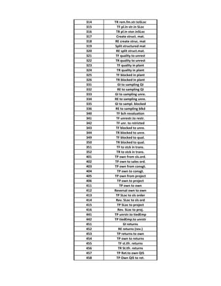 List of movement types with descriptions | PDF