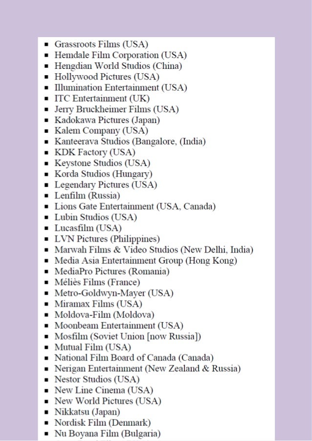 List of Notable Film Studios