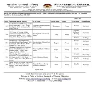 ListOfNursingReport_29112024.pdfgfgj jifdxxxmp NRC bhi | PDF